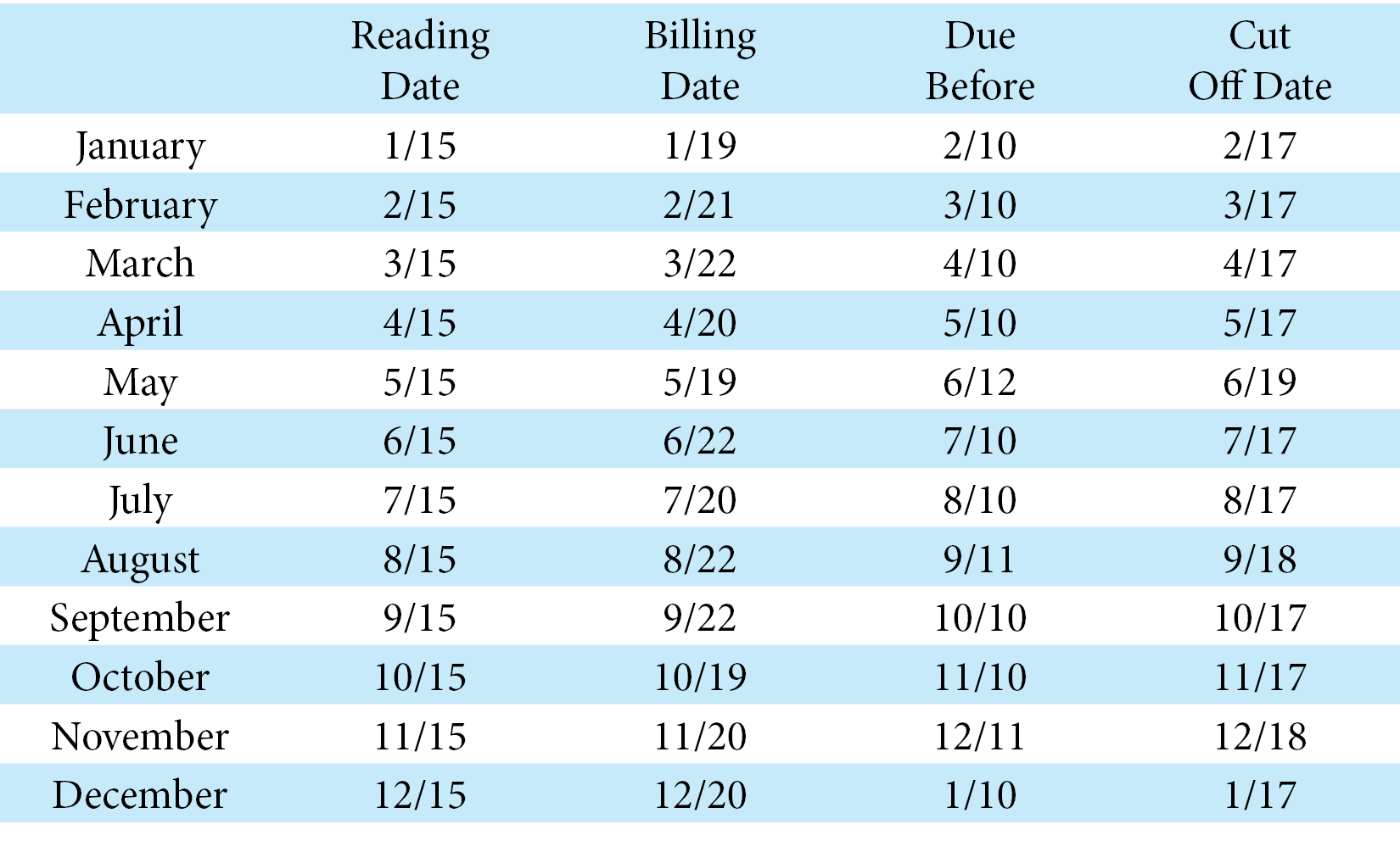 billing schedule